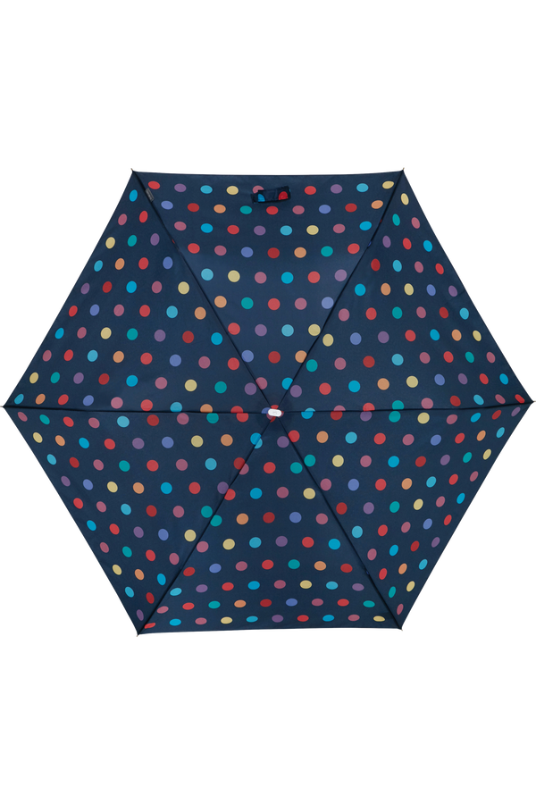 Alu Drop S 2.0 De&scaron;tn&iacute;k