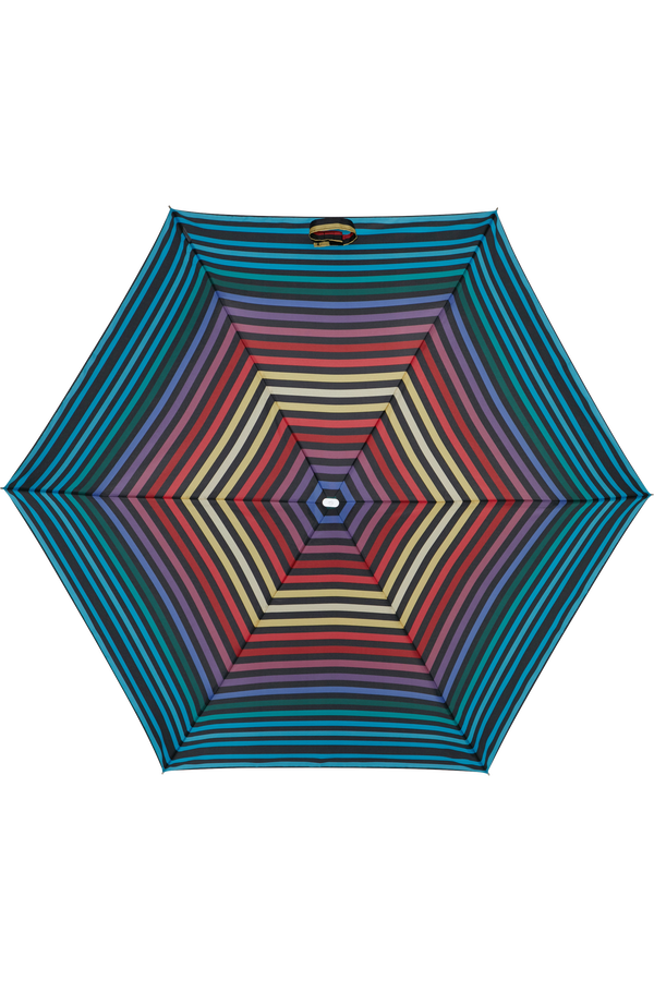 Alu Drop S 2.0 De&scaron;tn&iacute;k